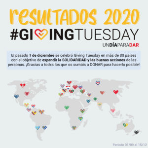 Resultados Giving Tuesday, paises donde se ha celebrado
